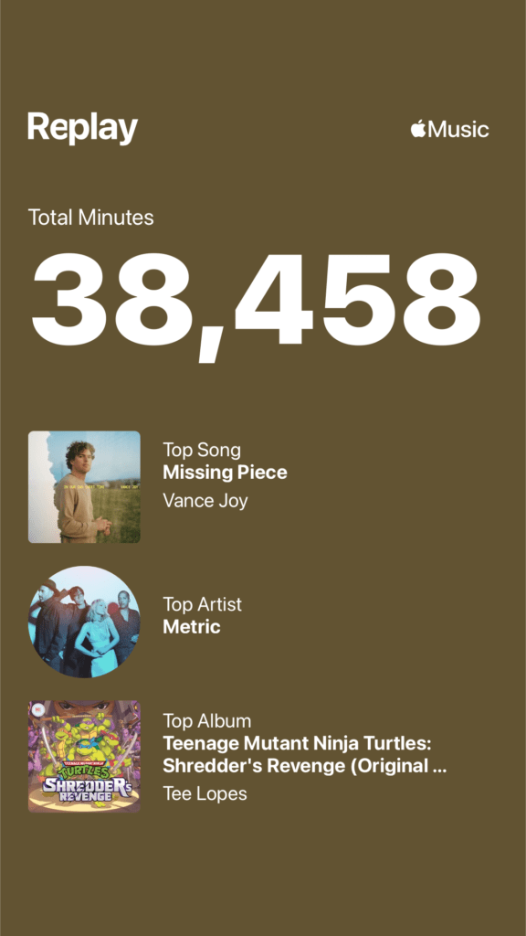 My Apple Music Replay showing 38,458 minutes, my top song is Missing Piece by Vance Joy, Metric as top artist, and TMNT soundtrack as top album.